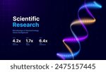 Abstract DNA Molecule Colorful Neon Lights Helix Spiral Wave Background. Medical Science Concept, Genetic Biotechnology, Chemistry Biology, DNA Gene. Science Education Event BG. Vector Illustration.