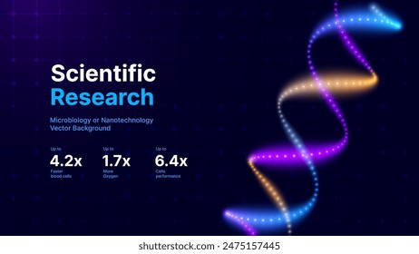 Abstract DNA Molecule Colorful Neon Lights Helix Spiral Wave Background. Medical Science Concept, Genetic Biotechnology, Chemistry Biology, DNA Gene. Science Education Event BG. Vector Illustration.