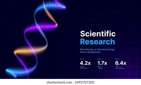 Abstract DNA Molecule Colorful Neon Lights Helix Spiral Wave Background. Medical Science Concept, Genetic Biotechnology, Chemistry Biology, DNA Gene. Science Education Event BG. Vector Illustration.