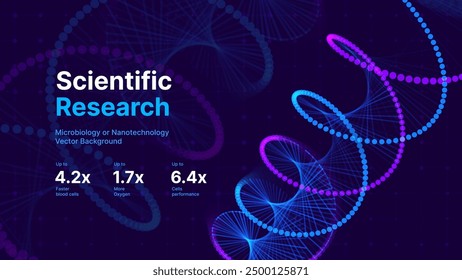 Abstract DNA Molecule Colorful Neon Lights Helix Spiral Wave Background. Medical Science Concept, Genetic Biotechnology, Chemistry Biology, DNA Gene. Science Education Event BG. Vector Illustration.