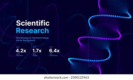 Abstract DNA Molecule Colorful Neon Lights Helix Spiral Wave Background. Medical Science Concept, Genetic Biotechnology, Chemistry Biology, DNA Gene. Science Education Event BG. Vector Illustration.