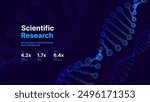 Abstract DNA Molecule Helix Spiral Wave Blue Background. Medical Science Concept, Genetic Biotechnology, Chemistry Biology, DNA Gene. Vector Illustration.