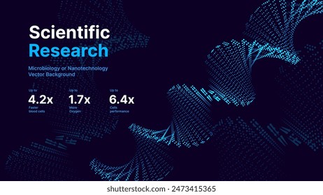 Abstract DNA Molecule Helix Spiral Wave Blue Background. Medical Science Concept, Genetic Biotechnology, Chemistry Biology, DNA Gene. Vector Illustration. 