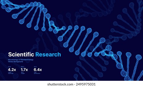 Abstract DNA Molecule Helix Spiral Wave Blue Background. Medical Science Concept, Genetic Biotechnology, Chemistry Biology, DNA Gene. Vector Illustration.