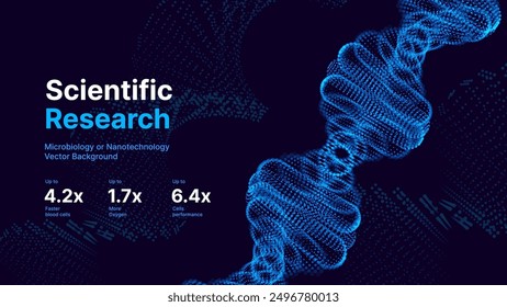 Abstract DNA Molecule Helix Spiral Wave Blue Background. Medical Science Concept, Genetic Biotechnology, Chemistry Biology, DNA Gene. Vector Illustration.