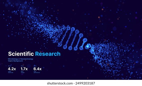 Abstract DNA Molecule Helix Spiral Wave Blue Background. Medical Science Concept, Genetic Biotechnology, Chemistry Biology, DNA Gene. Vector Illustration.