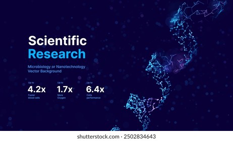 Abstract DNA Molecule Helix Spiral Wave Blue Background. Medical Science Concept, Genetic Biotechnology, Chemistry Biology, DNA Gene. Vector Illustration.