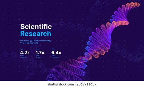 Abstract DNA Molecule Helix Spiral Wave Blue Background. Medical Science Concept, Genetic Biotechnology, Chemistry Biology, DNA Gene. Vector Illustration.