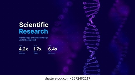 Abstract DNA Molecule Helix Spiral Wave Blue Background. Medical Science Concept, Genetic Biotechnology, Chemistry Biology, DNA Gene. Vector Illustration.