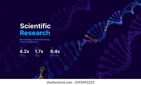 Abstract DNA Molecule Helix Spiral Wave Blue Background. Medical Science Concept, Genetic Biotechnology, Chemistry Biology, DNA Gene. Vector Illustration.