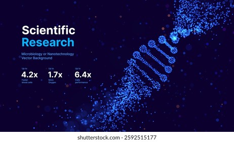 Abstract DNA Molecule Helix Spiral Wave Blue Background. Medical Science Concept, Genetic Biotechnology, Chemistry Biology, DNA Gene. Vector Illustration.