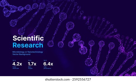 Abstract DNA Molecule Helix Spiral Wave Blue Background. Medical Science Concept, Genetic Biotechnology, Chemistry Biology, DNA Gene. Vector Illustration.