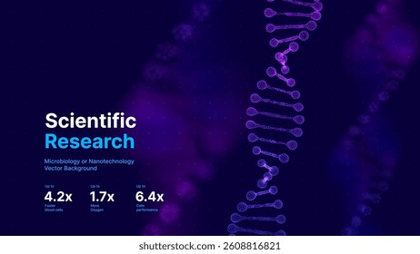 Abstract DNA Molecule Helix Spiral Wave Blue Background. Medical Science Concept, Genetic Biotechnology, Chemistry Biology, DNA Gene. Vector Illustration.