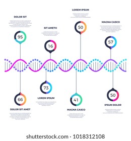 Abstract dna molecule vector business infographic with options. Chemistry infographic molecule, business flow chart scientific illustration