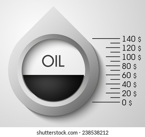 Abstract drop of oil dipstick dollar value