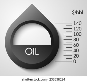 Abstract drop of oil dipstick dollar value