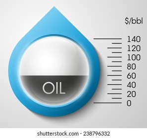 Abstract drop of oil dipstick dollar value