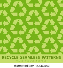 Abstract ecological recycle seamless pattern texture