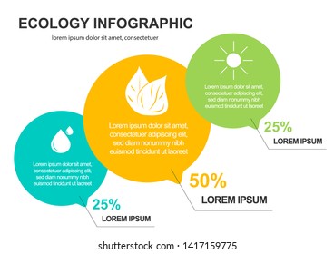 Abstract ecology concept background .Vector infographic illustration