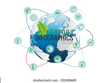 Abstract ecology connection concept background.Vector 
infographic illustration