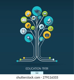 Abstract education background with lines, connected circles and integrated flat icons. Growth tree concept with school, science, geography, biology, microscope icon. Vector interactive illustration.