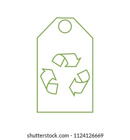 Abstract environment object