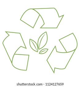 Abstract environment object