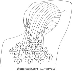 Abstract face with flowers, line drawing. Portrait minimalistic style. Botanical print. Nature symbol of cosmetics. Modern continuous line art. Fashion print. Beaty salon art