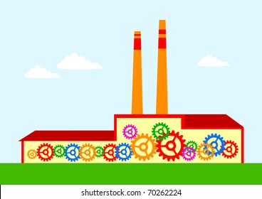 Abstract factory