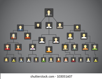 Abstract famili tree illustration