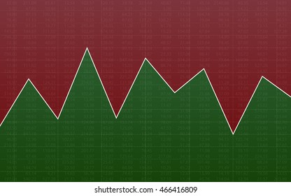 Abstract finance chart with line graph and stock numbers in sideways market on green and red color background (vector)