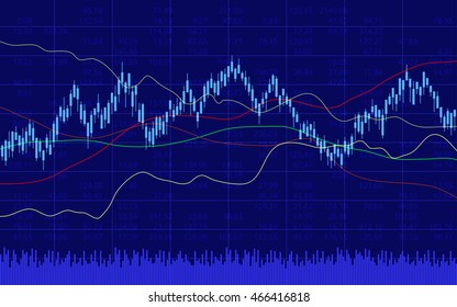 Abstract finance chart with line graph, bar chart and stock numbers in sideways market on dark blue color background (vector)