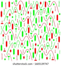 An abstract financial analysis chart pattern.