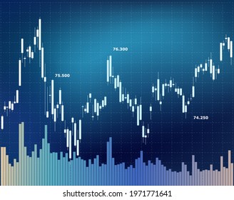 Abstract financial candle chart. Forex trading. Vector illustration