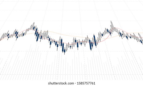 Abstract financial chart with candlestick graph in stock market on white color background