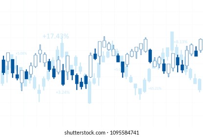 Abstract financial chart with candlestick and numbers in stock market on white color background