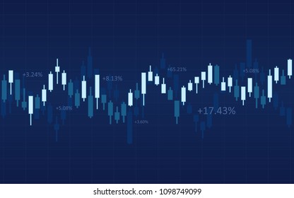 Abstract financial chart with candlestick and numbers in stock market on blue color background