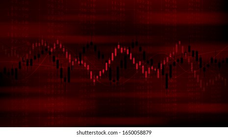 Gráfico financiero abstracto con gráfico de tendencia descendente en el mercado de valores con fondo de color rojo