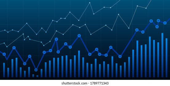 Abstract Financial Chart with Line Graph in Stock exchange market. Statistics uptrend. Analytics Data Report. Vector illustration.