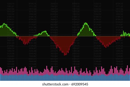 Abstract financial chart with trend line graph, bar chart in stock market on black color background