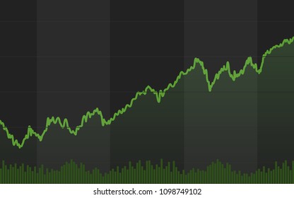 Abstract financial chart with uptrend line graph in stock market on green color background