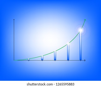 abstract financial chart with uptrend line graph. bar chart and stock numbers in bull market on white color background