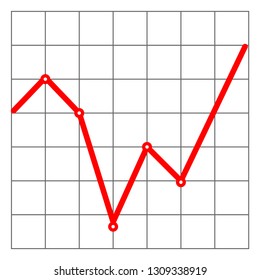 Abstract financial chart with uptrend line graph and numbers in stock market on gradient gray color background.