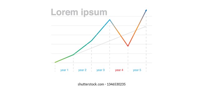 abstract financial chart with uptrend line graph and numbers in stock market