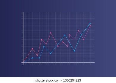 Abstract financial chart with uptrend line graph and numbers in stock market on gradient white color background. Trend lines, columns, market economy information background. Vector illustration