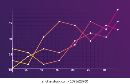 Abstract financial chart with uptrend line graph and numbers in stock market on gradient white color background. Trend lines, columns, market economy information background.  Vector illustration