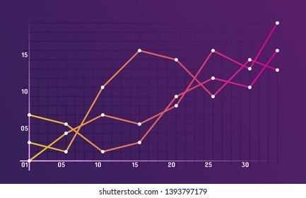 Abstract financial chart with uptrend line graph and numbers in stock market on gradient white color background. Trend lines, columns, market economy information background.  Vector illustration