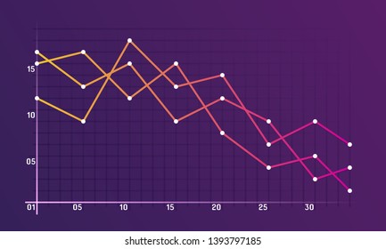 Abstract financial chart with uptrend line graph and numbers in stock market on gradient white color background. Trend lines, columns, market economy information background.  Vector illustration