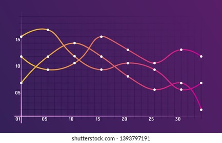 Abstract financial chart with uptrend line graph and numbers in stock market on gradient white color background. Trend lines, columns, market economy information background.  Vector illustration