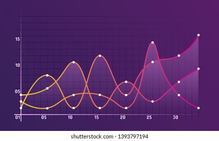 Abstract financial chart with uptrend line graph and numbers in stock market on gradient white color background. Trend lines, columns, market economy information background.  Vector illustration